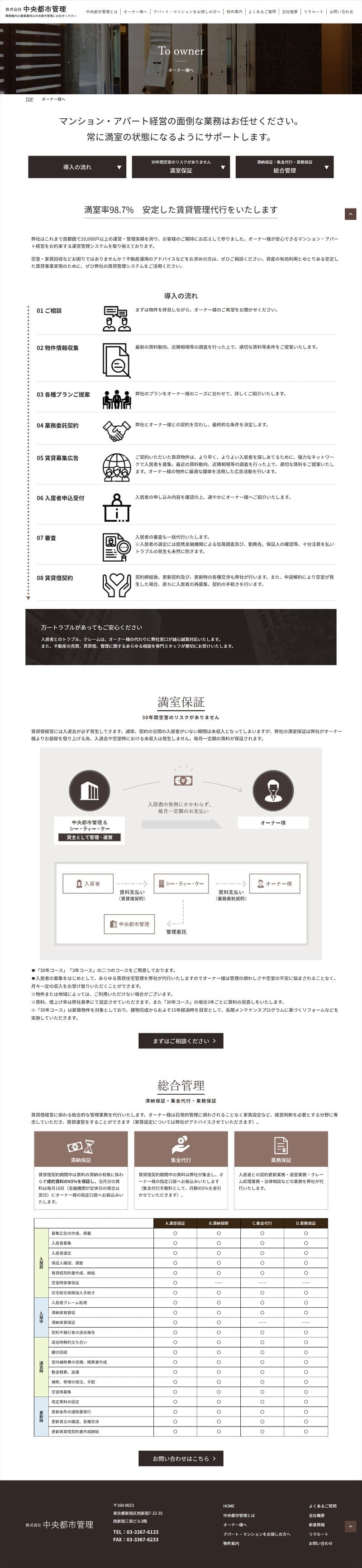 株式会社中央都市管理様