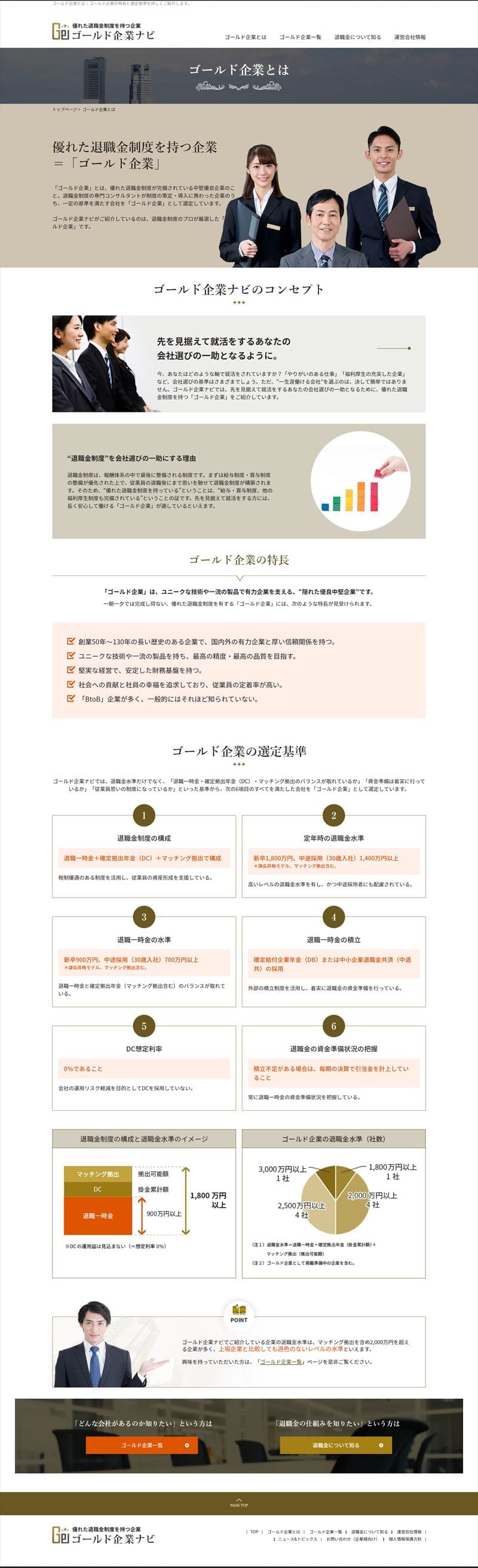 ゴールド企業ナビ様