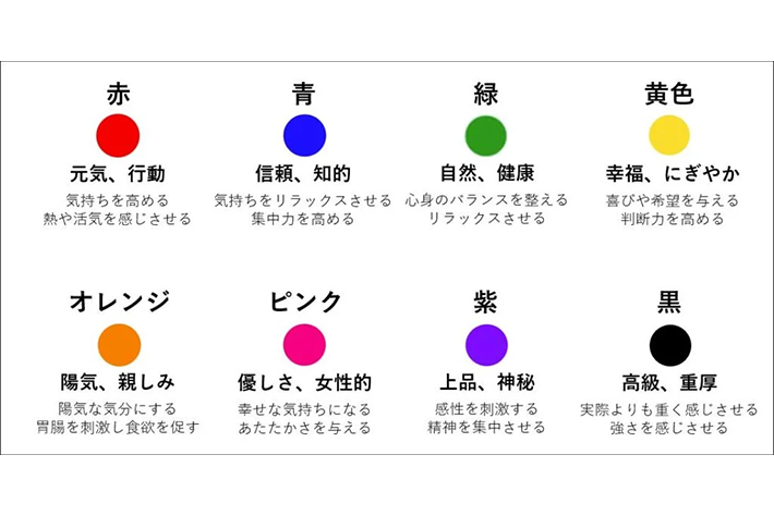カラーが与えるイメージと心理的効果