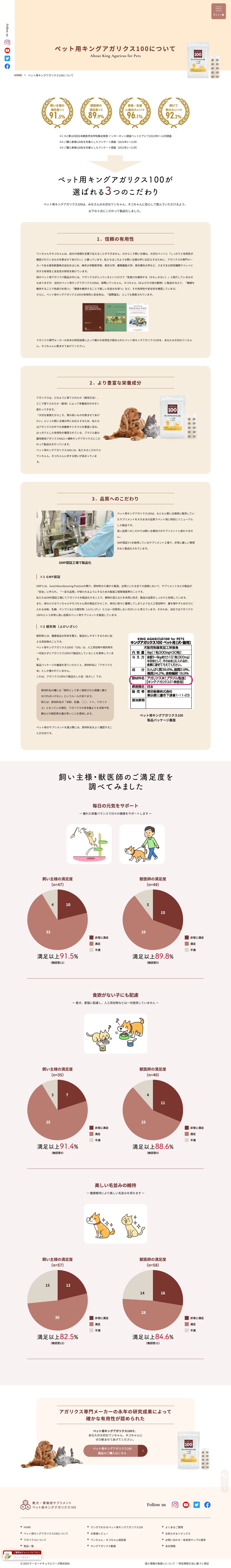 ペット用キングアガリクス100様