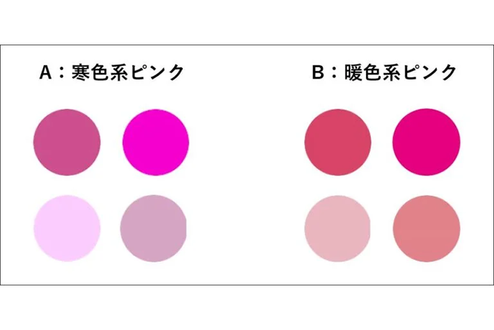 女性向けサイトのピンク色には要注意!