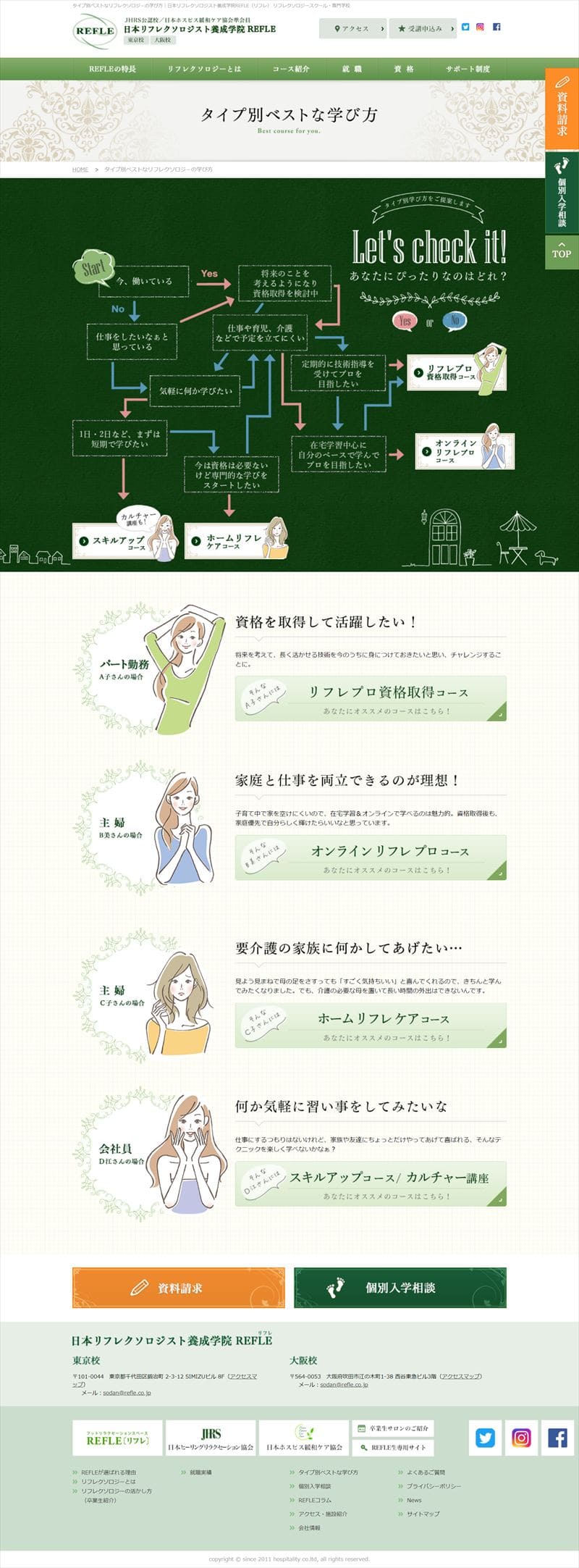 日本リフレクソロジー養成学院様