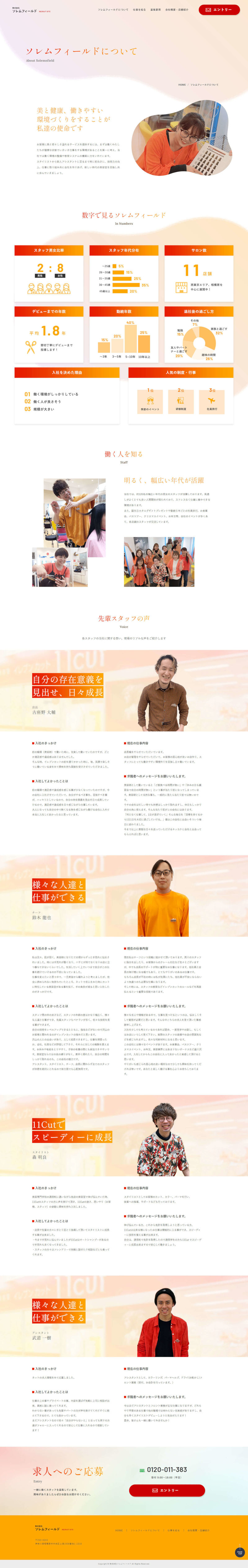 ソレムフィールド様